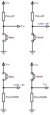 PULL-UP-and-PULL-DOWN-Resistors.jpg
