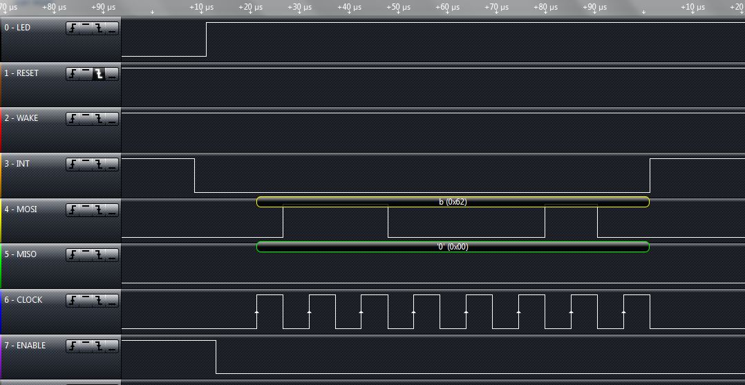 Logic analyzer