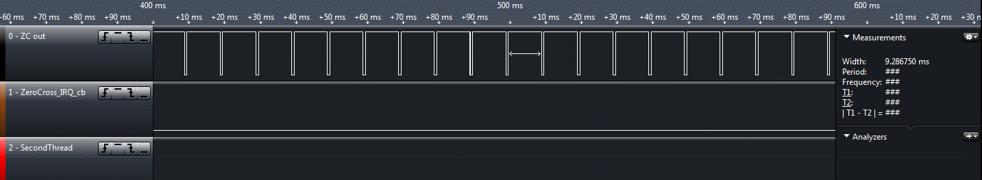 Zero Crossing events