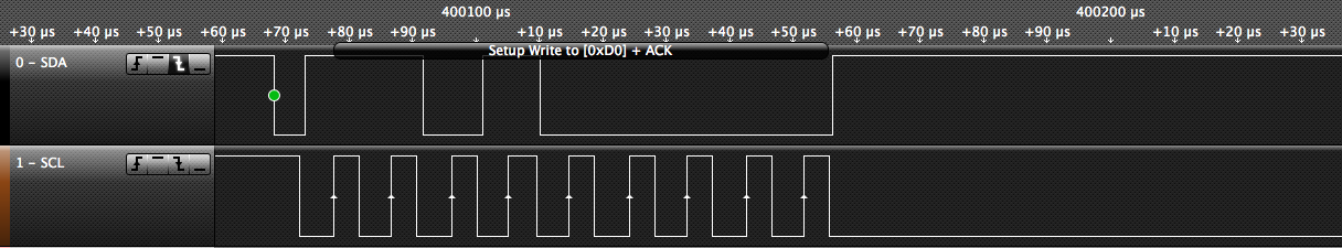 An incomplete read from the microcontroller, hanging after transmitting device address