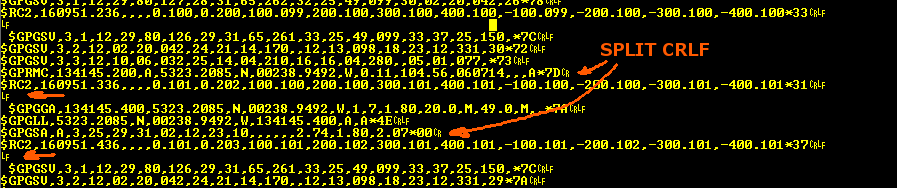 Broken CRLF from semaphore proected chprintf calls