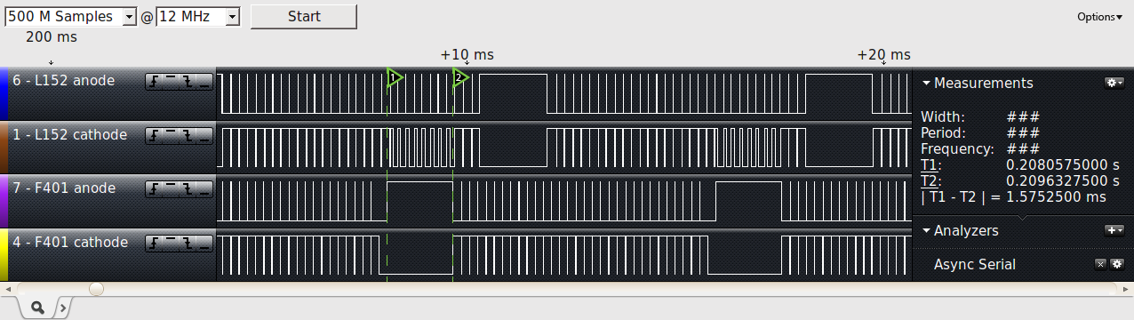 Logic analyzer display