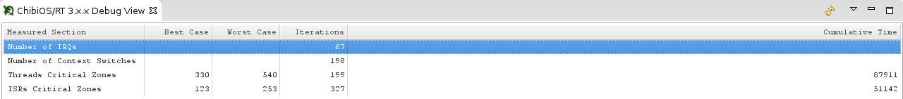 debug_statistics.png