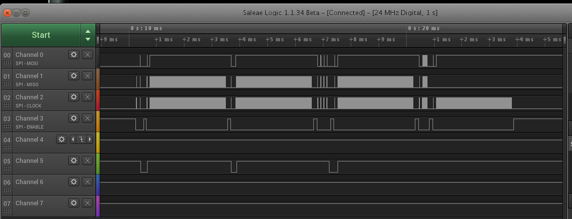 logic analyzer reading